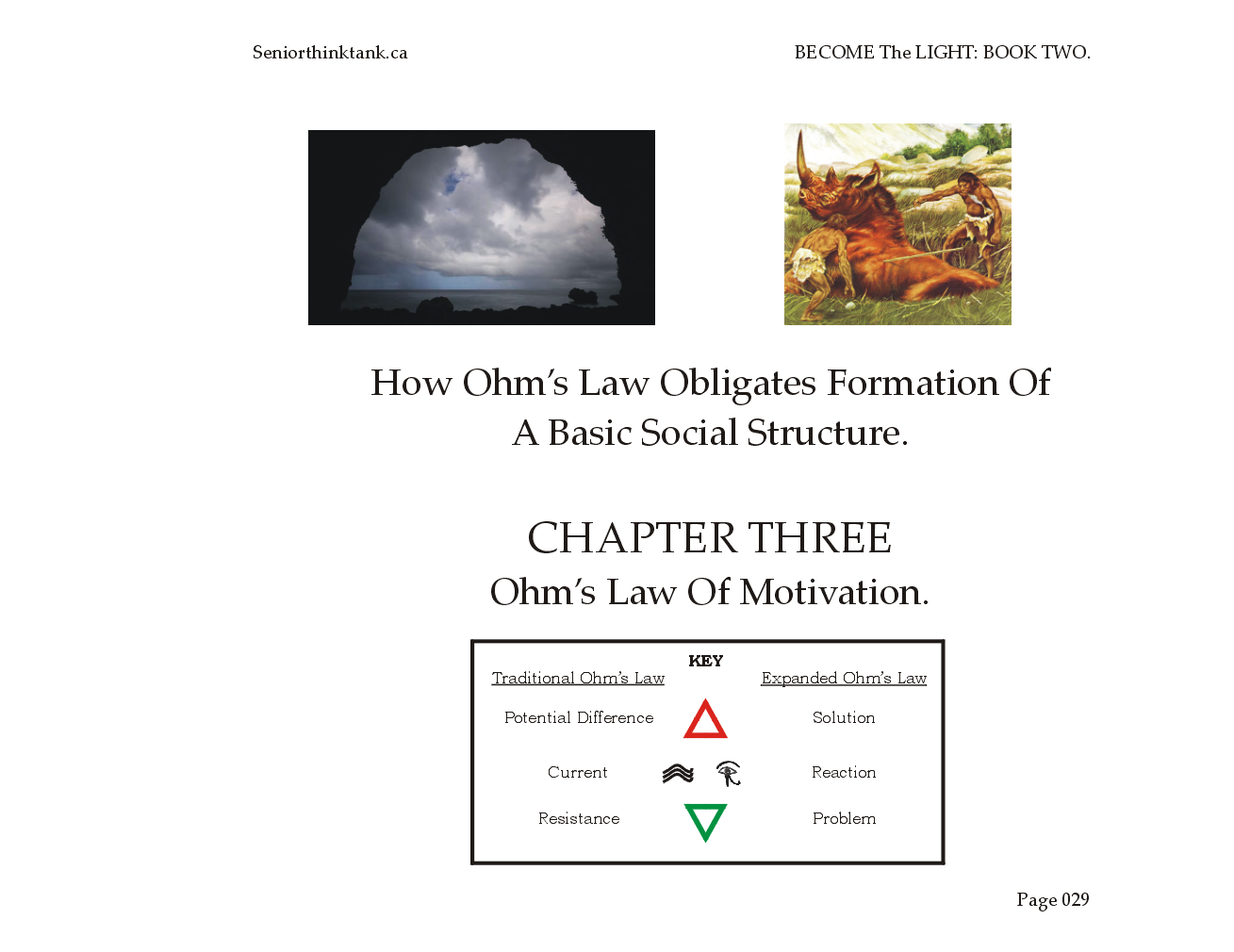 ohm motivation